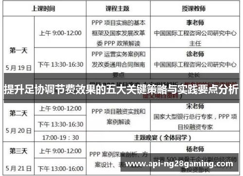 提升足协调节费效果的五大关键策略与实践要点分析
