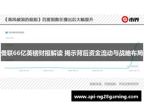 曼联66亿英镑财报解读 揭示背后资金流动与战略布局