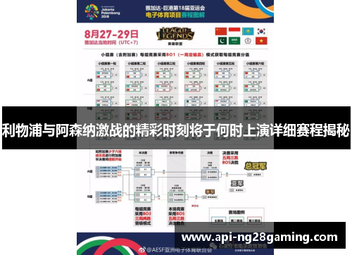 利物浦与阿森纳激战的精彩时刻将于何时上演详细赛程揭秘