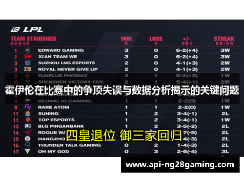 霍伊伦在比赛中的争顶失误与数据分析揭示的关键问题 霍伊伦在比赛中的争顶失误与数据分析揭示的关键问题