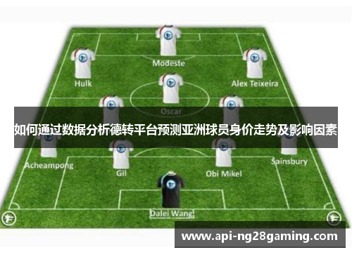 如何通过数据分析德转平台预测亚洲球员身价走势及影响因素
