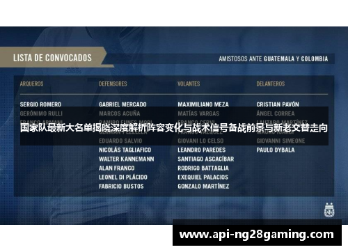 国家队最新大名单揭晓深度解析阵容变化与战术信号备战前景与新老交替走向