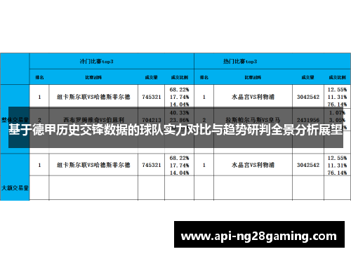基于德甲历史交锋数据的球队实力对比与趋势研判全景分析展望