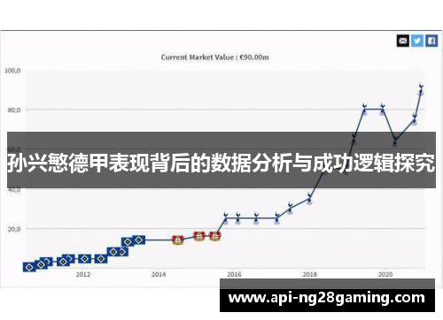 孙兴慜德甲表现背后的数据分析与成功逻辑探究