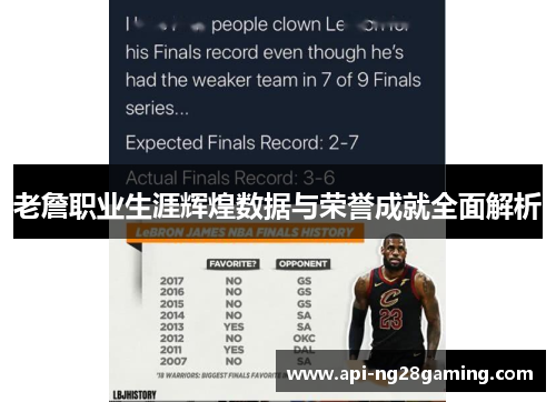 老詹职业生涯辉煌数据与荣誉成就全面解析 老詹职业生涯辉煌数据与荣誉成就全面解析
